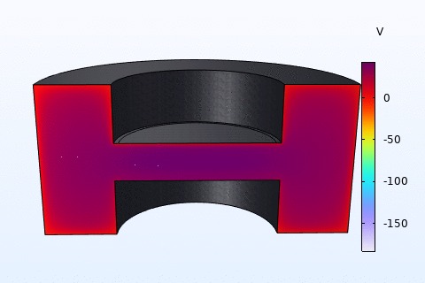Acoustics animation