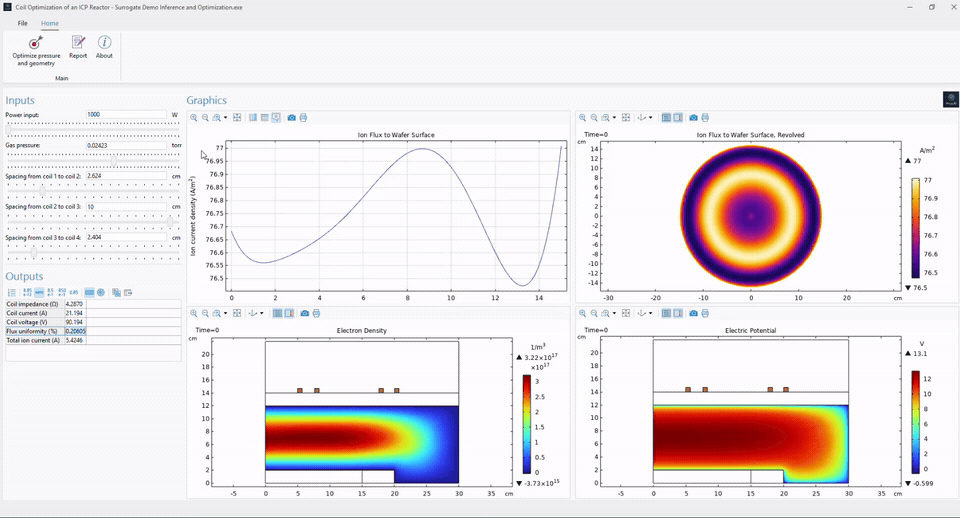 Simple demo example of plasma reactor design and optimization using neural network inference
